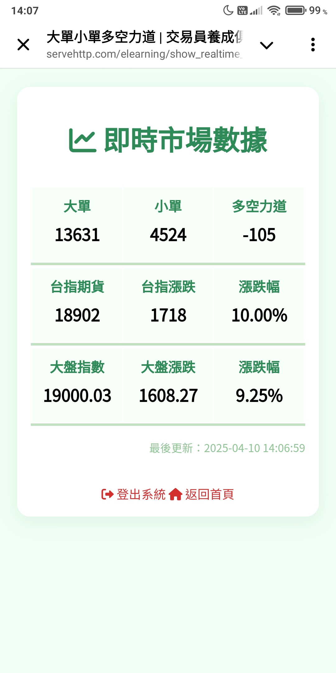 點擊即時資訊頻道